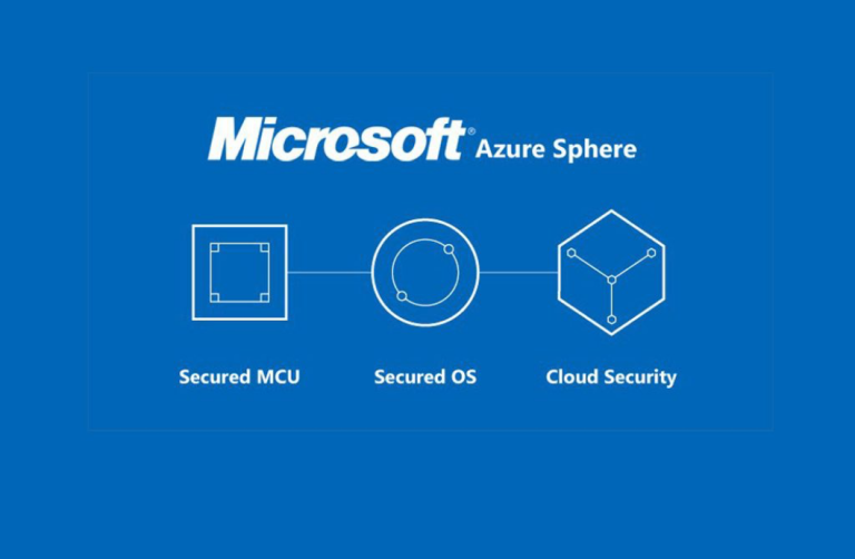 End-to-end security from MCU to cloud.